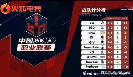 潜力的巨大 潜力的巨大