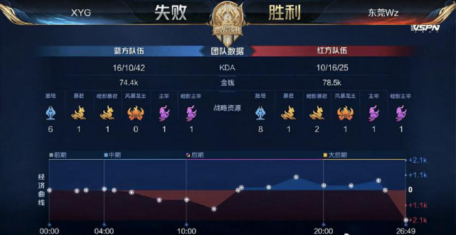 在这种积极 在这种积极